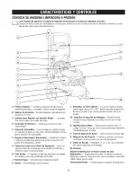 Preview for 36 page of Craftsman 580.752501 Operator'S Manual