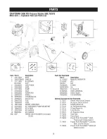 Preview for 26 page of Craftsman 580.752510 Operator'S Manual