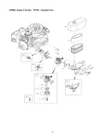 Preview for 25 page of Craftsman 580.752520 Operator'S Manual