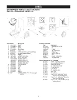 Предварительный просмотр 24 страницы Craftsman 580.752561 Operator'S Manual