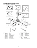 Предварительный просмотр 25 страницы Craftsman 580.752561 Operator'S Manual