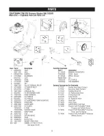 Предварительный просмотр 23 страницы Craftsman 580.752570 Operator'S Manual