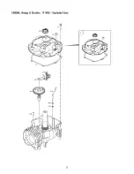 Предварительный просмотр 32 страницы Craftsman 580.752570 Operator'S Manual