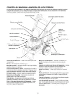 Preview for 31 page of Craftsman 580.752601 Owner'S Manual