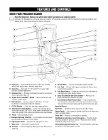 Preview for 6 page of Craftsman 580.752610 Operator'S Manual