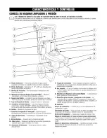 Preview for 36 page of Craftsman 580.752610 Operator'S Manual