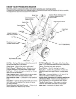 Preview for 5 page of Craftsman 580.752800 Owner'S Manual