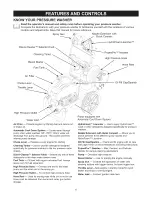 Preview for 6 page of Craftsman 580.752820 Operator'S Manual