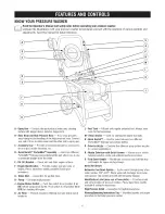 Preview for 6 page of Craftsman 580.752880 Operator'S Manual