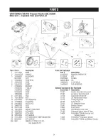 Preview for 24 page of Craftsman 580.752880 Operator'S Manual