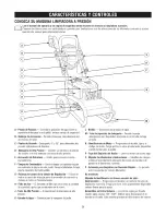 Preview for 36 page of Craftsman 580.752901 Operator'S Manual