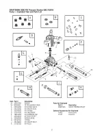 Preview for 27 page of Craftsman 580.752910 Operator'S Manual