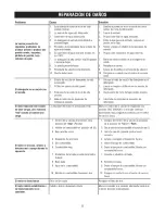 Предварительный просмотр 55 страницы Craftsman 580.752990 Operator'S Manual