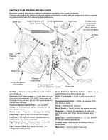 Preview for 5 page of Craftsman 580.753400 Owner'S Manual