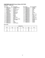 Предварительный просмотр 23 страницы Craftsman 580.753400 Owner'S Manual