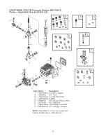 Preview for 23 page of Craftsman 580.753410 Owner'S Manual