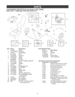 Preview for 24 page of Craftsman 580.754880 Operator'S Manual