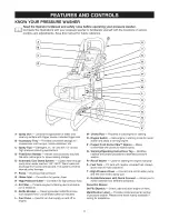 Preview for 6 page of Craftsman 580.754910 Operator'S Manual