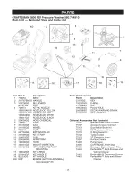 Preview for 25 page of Craftsman 580.754910 Operator'S Manual