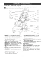 Предварительный просмотр 6 страницы Craftsman 580.754930 Operator'S Manual