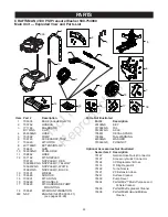 Предварительный просмотр 22 страницы Craftsman 580.754980 Operator'S Manual