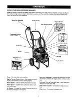 Preview for 6 page of Craftsman 580.761652 Owner'S Manual