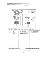 Preview for 22 page of Craftsman 580.7618 Owner'S Manual