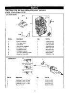 Preview for 18 page of Craftsman 580.76201 Owner'S Manual