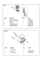 Preview for 20 page of Craftsman 580.76201 Owner'S Manual