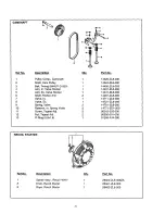 Preview for 21 page of Craftsman 580.76201 Owner'S Manual