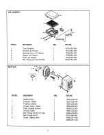 Preview for 23 page of Craftsman 580.76201 Owner'S Manual