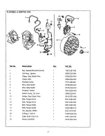 Preview for 25 page of Craftsman 580.76201 Owner'S Manual