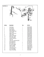 Preview for 27 page of Craftsman 580.76201 Owner'S Manual