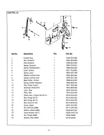 Preview for 28 page of Craftsman 580.76201 Owner'S Manual