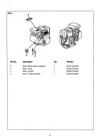 Preview for 29 page of Craftsman 580.76201 Owner'S Manual