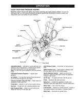 Предварительный просмотр 6 страницы Craftsman 580.762012 Owner'S Manual