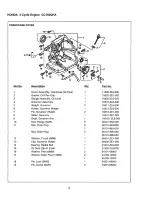 Предварительный просмотр 19 страницы Craftsman 580.762012 Owner'S Manual