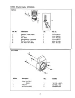 Предварительный просмотр 20 страницы Craftsman 580.762012 Owner'S Manual