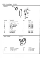 Предварительный просмотр 21 страницы Craftsman 580.762012 Owner'S Manual