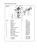 Предварительный просмотр 22 страницы Craftsman 580.762012 Owner'S Manual