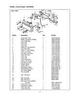 Предварительный просмотр 24 страницы Craftsman 580.762012 Owner'S Manual