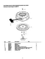 Предварительный просмотр 22 страницы Craftsman 580.7622 Owner'S Manual