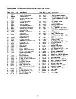 Предварительный просмотр 27 страницы Craftsman 580.7622 Owner'S Manual