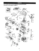 Preview for 18 page of Craftsman 580.762201 Operators Operator'S Manual