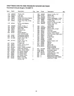 Preview for 20 page of Craftsman 580.762201 Operators Operator'S Manual