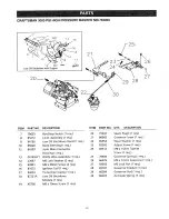 Preview for 19 page of Craftsman 580.763000 Owner'S Manual