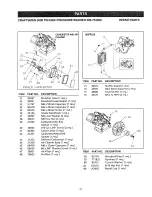 Preview for 20 page of Craftsman 580.763000 Owner'S Manual