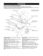 Предварительный просмотр 7 страницы Craftsman 580.767101 Owner'S Manual