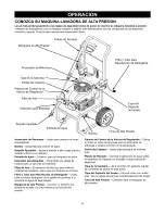 Предварительный просмотр 31 страницы Craftsman 580.767200 Owner'S Manual