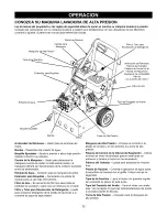 Preview for 32 page of Craftsman 580.767300 Owner'S Manual